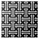 Recherche de décor neutre carreaux Deco