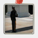 Recherche de tombe ornements Cimetière