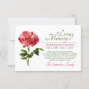 Search for in loving memory red roses cards Funeral