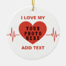 Search for cousin ornaments Best friend