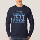 Recherche de american poly cotton tshirts Anniversaire