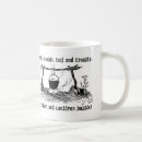 Recherche de brûlures tasses Le feu