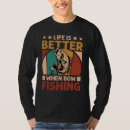 Recherche de ligne de pêche tshirts Nature