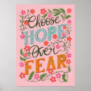Search for fear posters Hand lettering