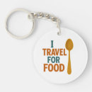 Recherche de cuisine vintage porteclés Foodie
