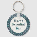 Search for beautiful square keychains Travel