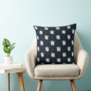 Recherche de edelweiss coussins Floral