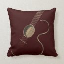 Recherche de guitare acoustique coussins Guitariste