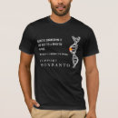 Search for monsanto tshirts Gmo