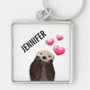 Recherche de furry animal keychains Adorable