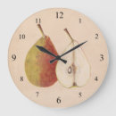 Recherche de poire horloges Fruit