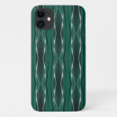 Search for hunter green iphone cases Retro