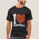Search for slamdunks Nba
