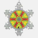 Search for kaleidoscope ornaments Colourful
