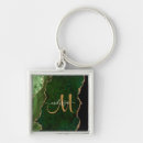 Recherche de scintillant porteclés Monogramme