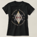 Search for as above so below clothing Hermes