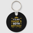 Search for eighty keychains Years