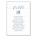 Search for blue weddings Minimalist