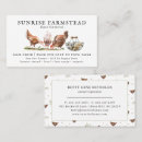Recherche de oeufs cartes visite Ferme