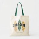 Recherche de planche surf sacs Vacances