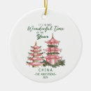 Search for china ornaments Asian