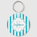 Recherche de rayures porteclés Nom