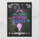 Recherche de steampunk party invitations Punk à vapeur