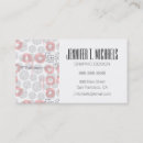 Recherche de motif de cercle cartes visite Minimaliste