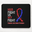 Search for chd electronics Health