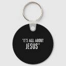 Search for christmas lights round keychains Jesus
