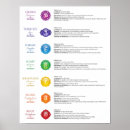 Search for crown chakra art Third eye