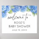 Search for blue hydrangea posters Botanical