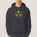 Recherche de précaution vêtements Radioactif