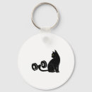 Search for party cat keychains Tiktok