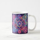 Search for 7 chakras mugs Spirituality