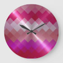 Search for cubism clocks Pattern