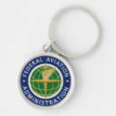 Search for federer keychains Federal