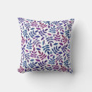 Recherche de bleu violet coussins Floral