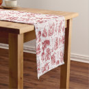Search for alice in wonderland placemats Fantasy