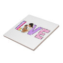 Recherche de amie carreaux Amour