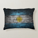 Recherche de drapeau argentin coussins Pays