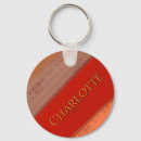Search for terracotta keychains Stylish