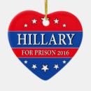 Search for 2016 ornaments Hillary