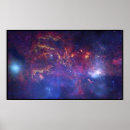 Recherche de gaz posters Univers