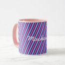 Recherche de la plus grande maman tasses Pour tous