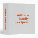 Search for leather recipe binders Elegant