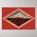 Search for mount everest posters Tibet