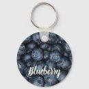 Search for blueberry keychains Blueberries