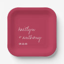 Search for minimalist wedding plates Script