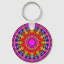 Recherche de flamber porteclés Motif